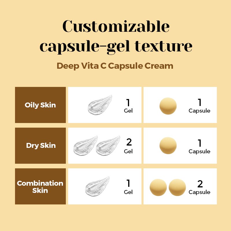 Crema facial con PDRN, niacinamida y colágeno - 21